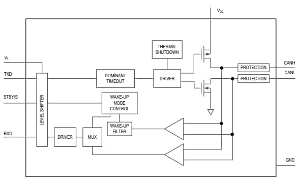 Block Diagram - Analog Devices / Maxim Integrated MAX33054E 2Mbps CAN Transceiver